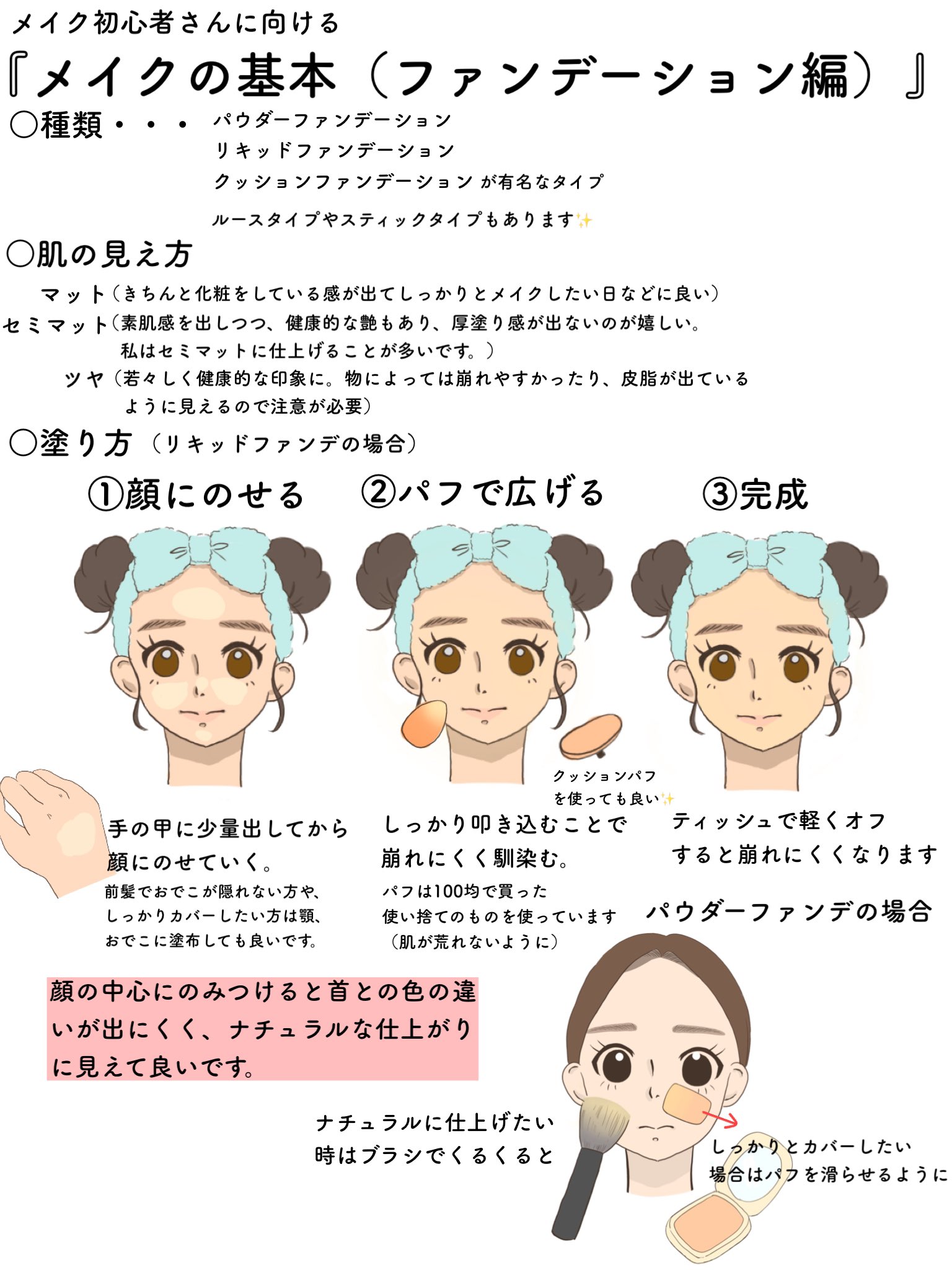 エノ 春からメイクを始める方へ ベース 下地編 です 大学生さんや社会人さん それ以外の方にも是非参考にしてみて欲しいです T Co Xafkh5k9a2 Twitter