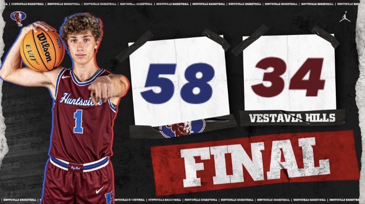 HuntsvilleMBB's tweet photo. DOWN GOES #1! 
Big Red storms into Elite 8!! 

Final. 
W➡️Column 

@jamariarnold2 - 16 pts. 
@GuyetteLuke - 12 pts, 5 Rebs, 2 blks, 2 steals. 
@Massiahmorris - 9 pts, 7 assts, 4 Rebs. 
Caleb Harrison - 8 pts, 5 Rebs. 

👉 23-6 
Up Next: Vs. Spain Park, Elite 8, Wed 11:30am https://t.co/XwaPUGVRev