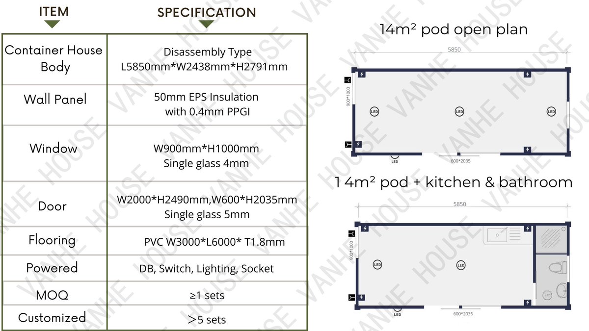 vhcon's tweet photo. New arrivals!
Creative design and strong practicality:)
Welcome to inquiry!
Size:L5850mm*W2438mm*H2791mm
Whether you are alone or two,it’s a good choice to put in yard and make a new home! https://t.co/D7nJd6PQaH