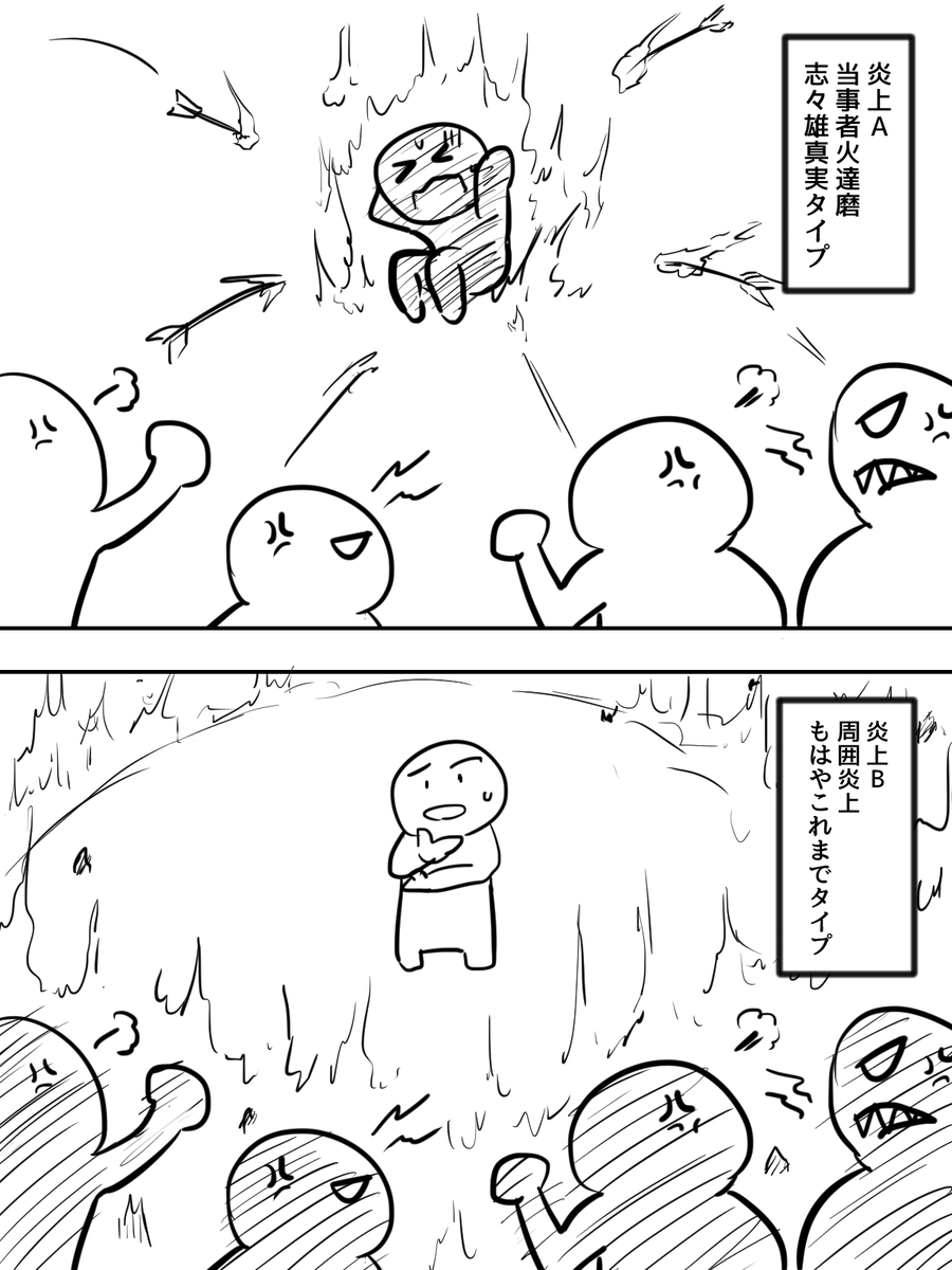 何となく思ったんスけどね?
「炎上」って聞いてみんなどっちのイメージ持ってます? 