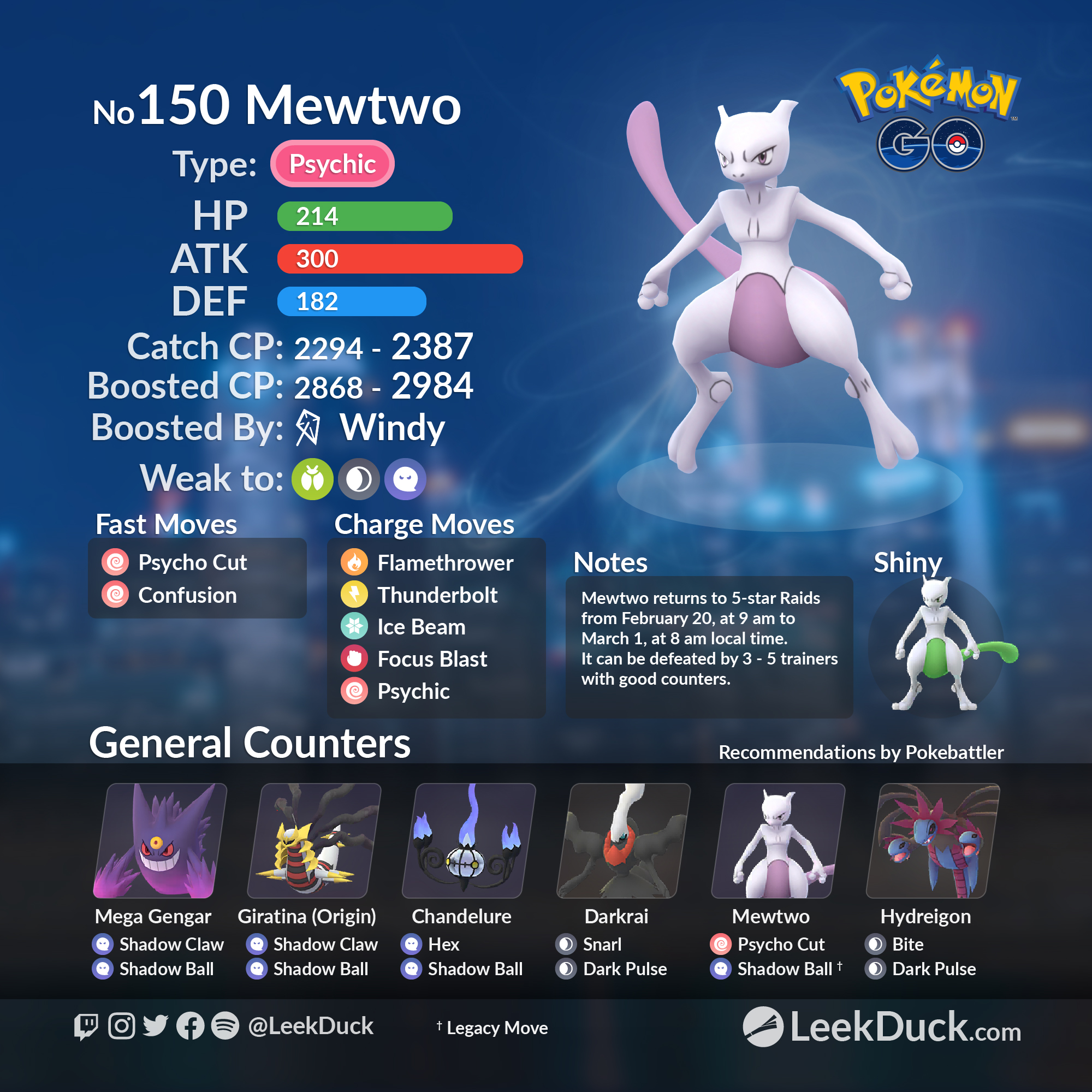 Pokemon GO Mewtwo Counters, Weakness, Best Movesets, & Movesets