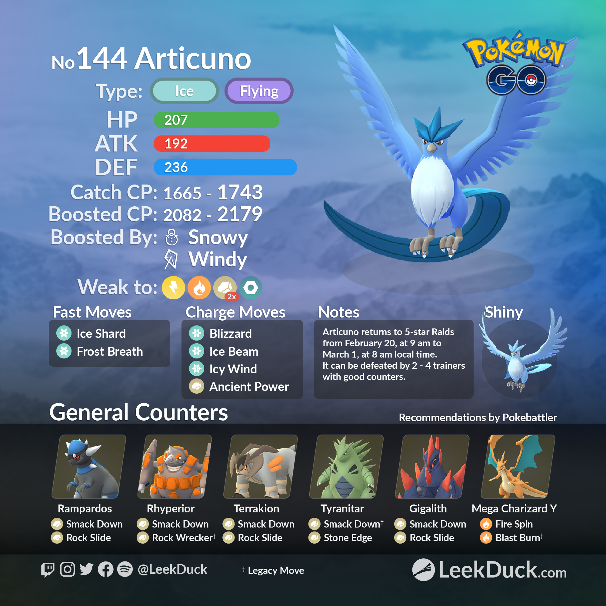 Leek Duck - Armored Mewtwo is coming to Pokémon GO. 