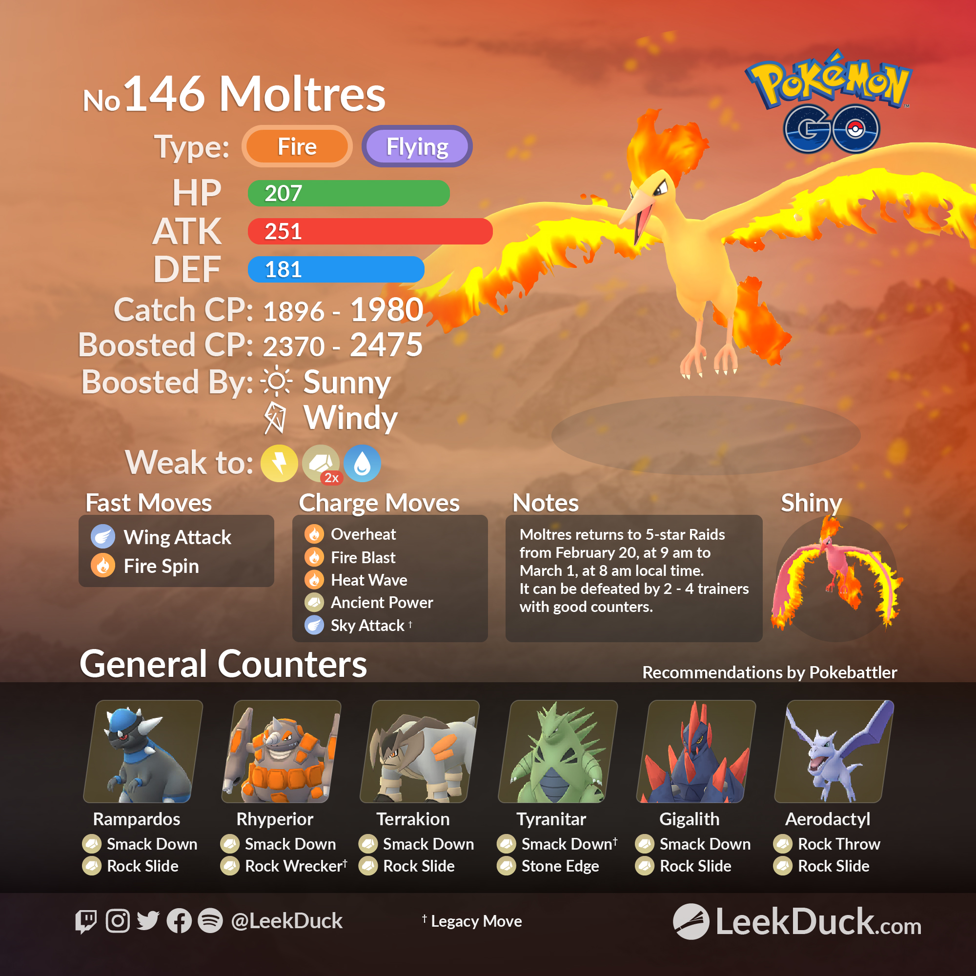 Mewtwo in 5-star Raid Battles - Leek Duck