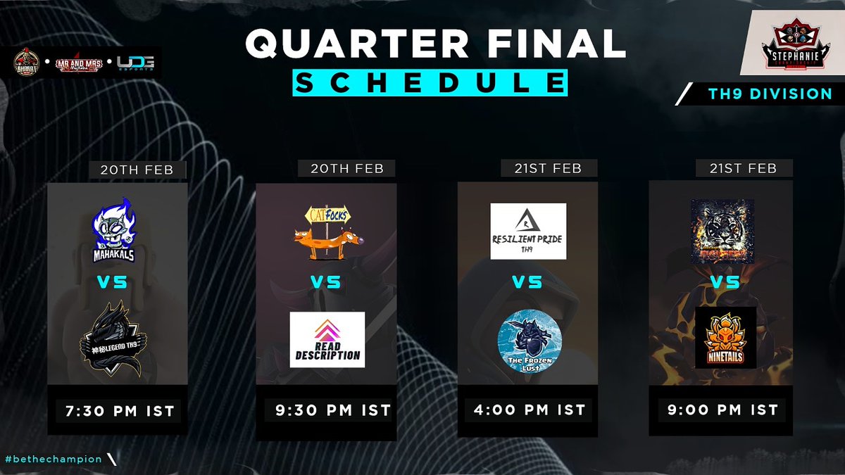 esports_udg's tweet photo. Stephanie Regional Championship 2021 -
TH 9 Division Quater Finals Schedule. Teams get your bases ready before it's too late !!
#keepclashing
#StephanieChampionship2021 https://t.co/Zw2HSgDA4a