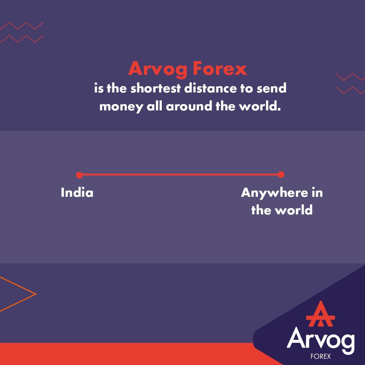 ArvogSocial's tweet photo. Arvog Forex provides quick, hassle-free foreign exchange and remittance anywhere and anytime. #Arvog #ArvogForex #TravelInsurance #TravelAbroad #HappyExperience #WorthExploring #DigitalMoney #currencymarket #foreignexchange #forexlifestyle #moneytransfer #currencyart https://t.co/ayH1FlEx4F