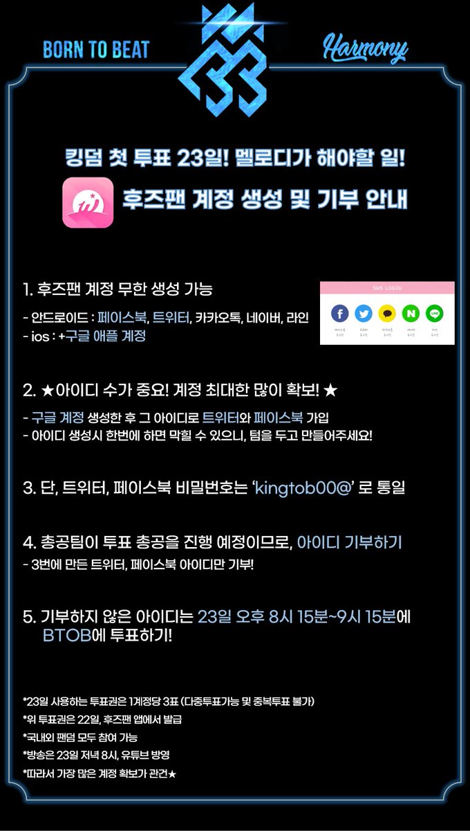 🔥멜로디 주목🔥

킹덤 첫 투표가 23일에 진행되는 거 알고 계신가요?💥

몰랐다면 이미지를 확인하시고
후즈팬 가입 후 아이디를 만들어 주세요!

본인이 한 시간 내에 투표할 수 있는 아이디를 계산하여 빼고, 남는 아이디를 총공팀에 주시면 저희가 투표 할게요💙

보내는 곳은 타래로!