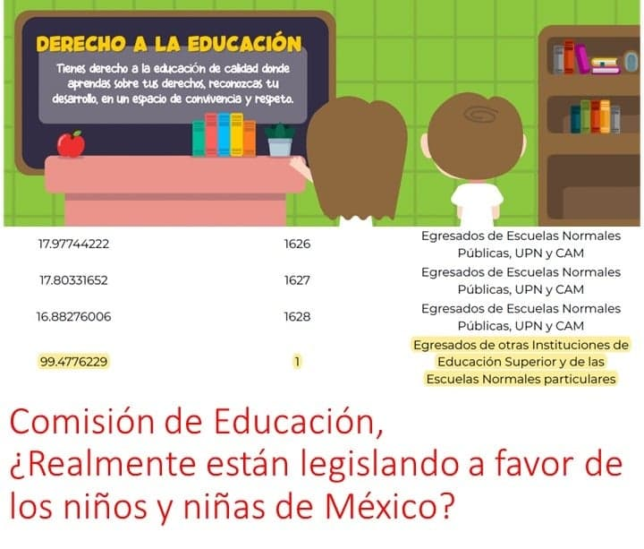 Nayeli16007700's tweet photo. @NacionalPadres @AguilaArguelles @Milenio_Puebla @ABCDigital @BmxDigital @SEP_mx https://t.co/GHzJcfB2aX