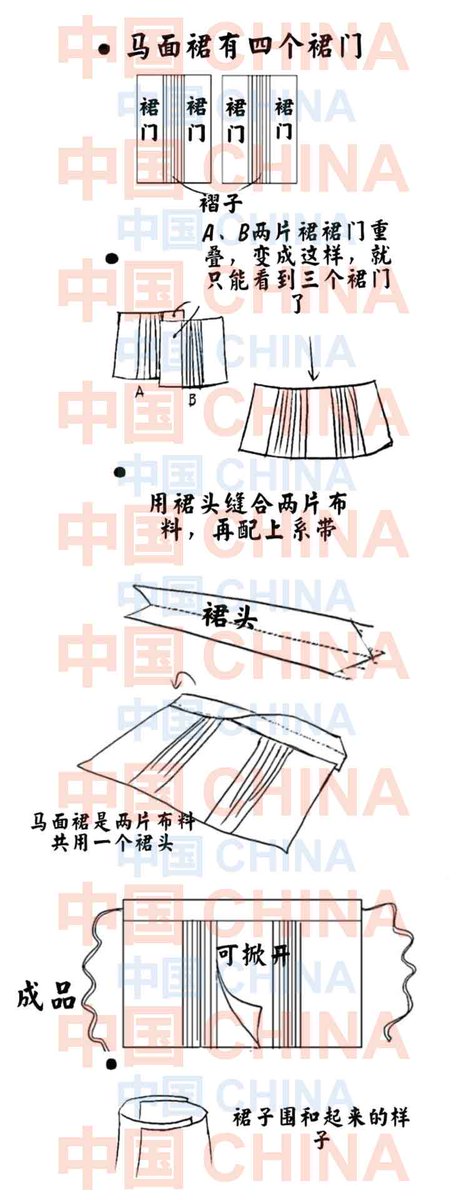 PMpandamission's tweet photo. 马面裙，又名“马面褶裙”。中国古代汉族女子主要的裙式之一。
Mamianqun, also known as "pleated horse face" Dress, is a major type of female dresses of Han ethnic in ancient times. 
#汉服 
#hanfu
#China
#中国 https://t.co/cGTC9BWwW2