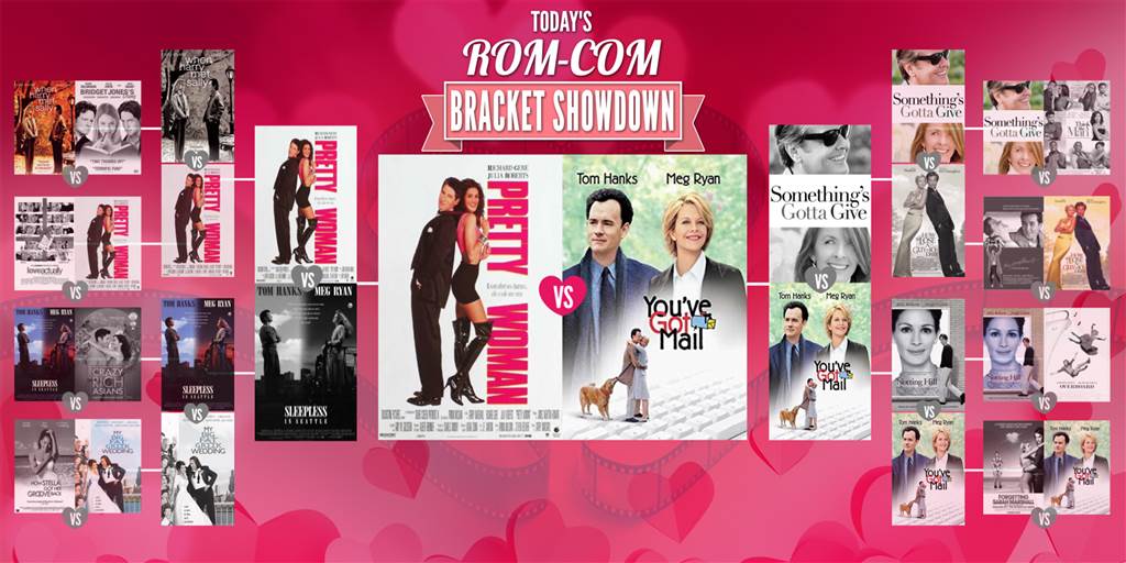 NBC's <a href="/TODAYshow/">TODAY</a> are doing great work using our polls to engage their readers in seasonal topics in a tournament-like setting! 

Check out which film was crowned the best rom-com of all time in their Valentine's Bracket Showdown: tinyurl.com/4ls4czj6