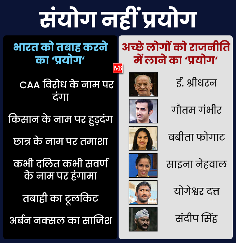 Truth_Unplugged's tweet photo. संयोग नहीं प्रयोग 

एक तरफ: भारत को तबाह करने का ‘प्रयोग’

दूसरी तरफ: अच्छे लोगों को राजनीति में लाने का ‘प्रयोग’  

#Prayog #MetroManjoinsBJP https://t.co/RJyKhNMPPJ