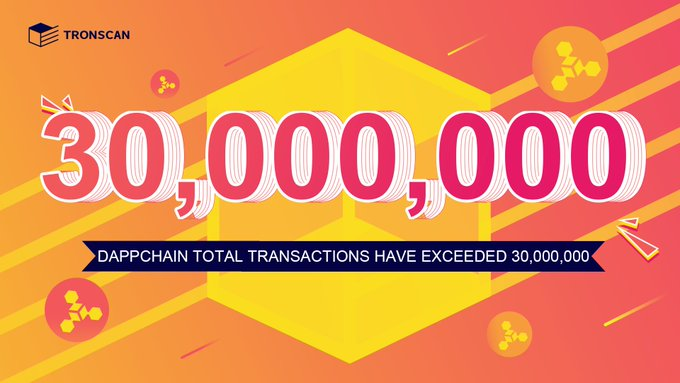 TronDao_AR's tweet photo. تهانينا! 🎊 #SUNNetwork #Dappchain تجاوزت إجمالي المعاملات على #TRON الى 30 مليون ، ووصلت إلى ما مجموعة 34،065،263 🚀🚀 https://t.co/VepgjFnAbB