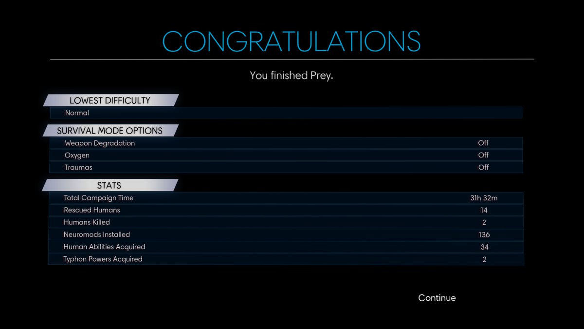 часы со стрелками показывают 3 часа. The long dark ps4 диск. сколько времени проходится игра. часы со стрелками показыва. сколько времени проходится игра.