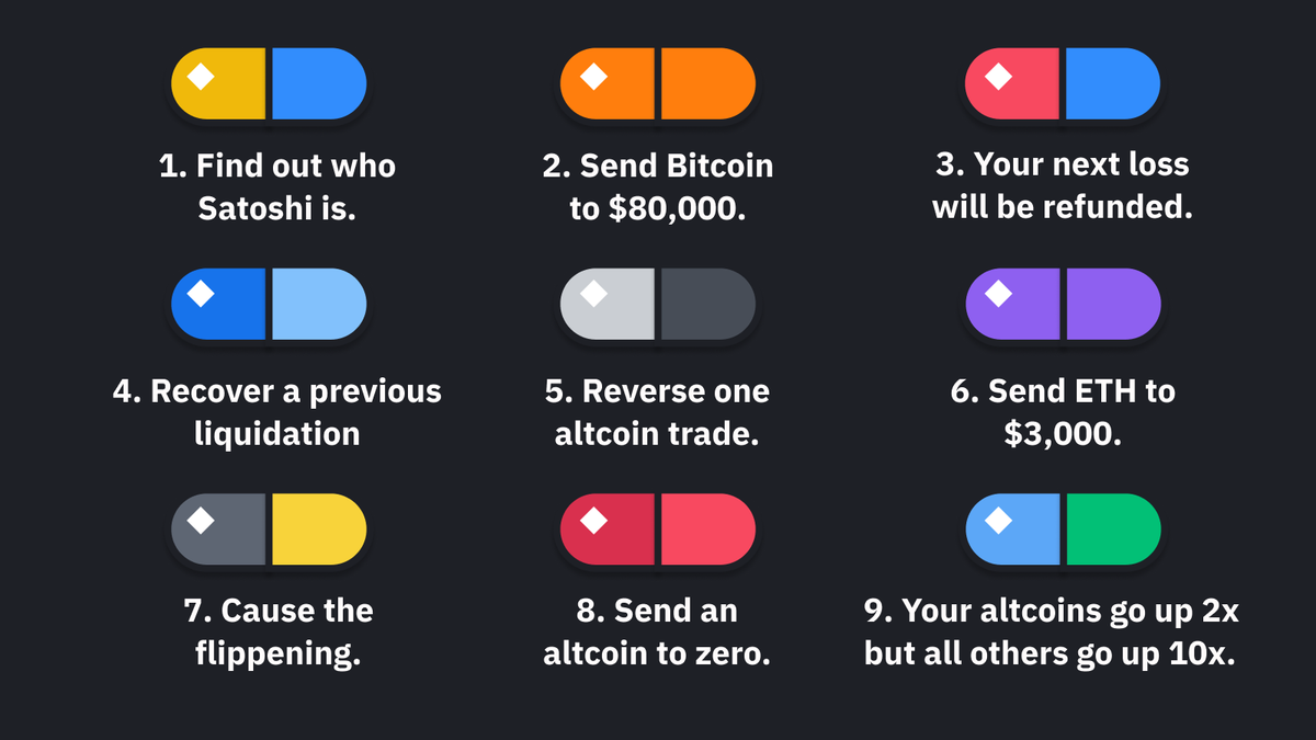 Which pill would you take?