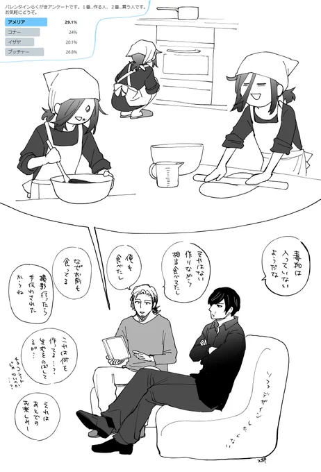 遅刻バレンタイン 