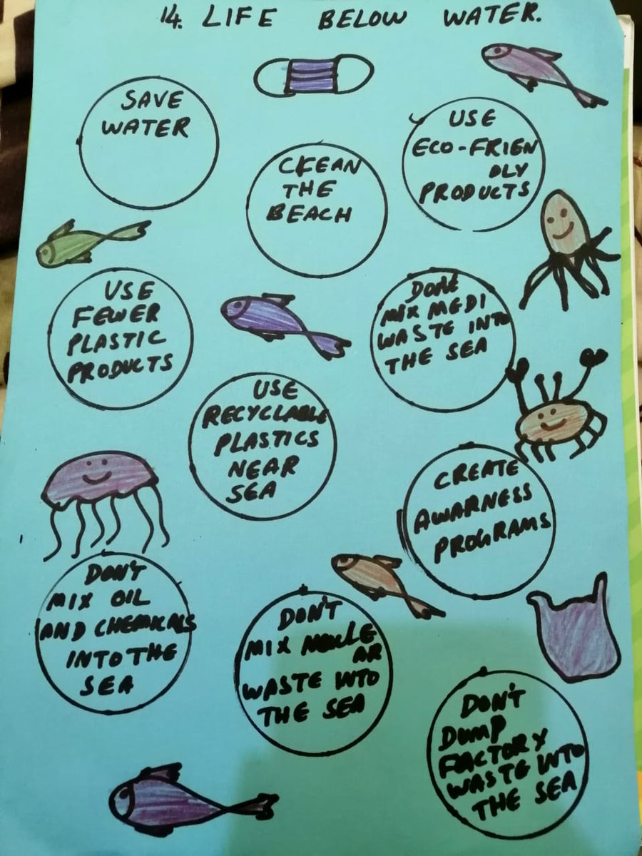 Afnitha6's tweet photo. Ocean stewards @ShiningStarSchl @TakeActionEdu @AbhilashaTochi @mjcraw @zelfstudie @JenWilliamsEdu https://t.co/3I8NqI4jW5