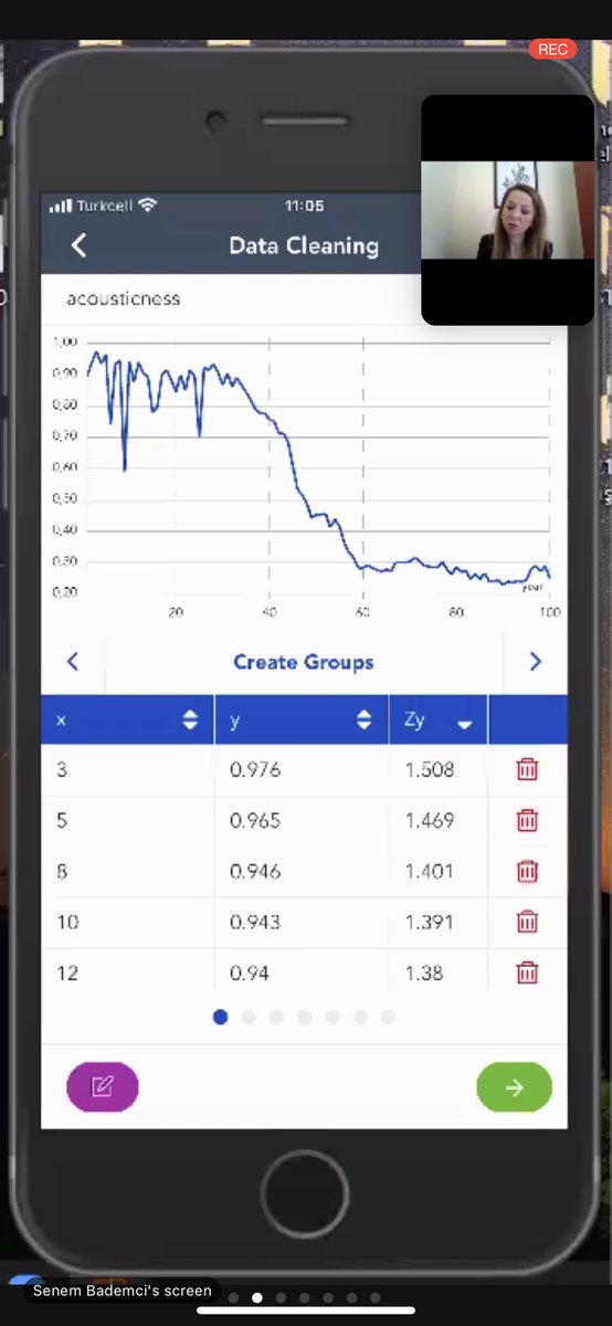 sefika_yilmazz's tweet image. #Labstar hem okulda hem de okul dışı ortamlarda öğrencilerimiz veri toplama konusunda zaman kaybetmeden analizlerine başlayabilmeleri için donanım, yazılım ve kaynaklar başlıkları altında #BAUSTEM Merkezinde geliştirilmiştir. @SencerCorlu @senem_bademci