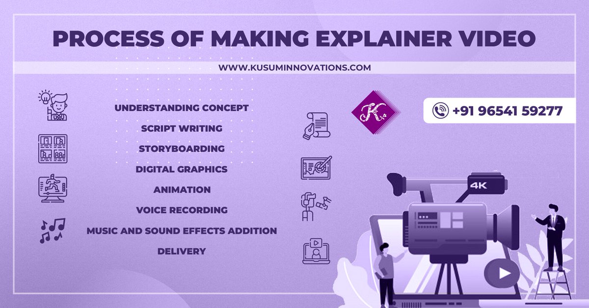 KusumInnovations (@kusuminnovation) on Twitter photo Our #power packed #video making process. Contact Kusum #Innovations for best #explainer video making. Call 91-9654159277 or email us on business@kusuminnovations.com
#kusuminnovations #startup #india #videoproduction #animation #explainervideo #videoads #adsmaker #technology Our #power packed #video making process. Contact Kusum #Innovations for best #explainer video making. Call 91-9654159277 or email us on business@kusuminnovations.com
#kusuminnovations #startup #india #videoproduction #animation #explainervideo #videoads #adsmaker #technology