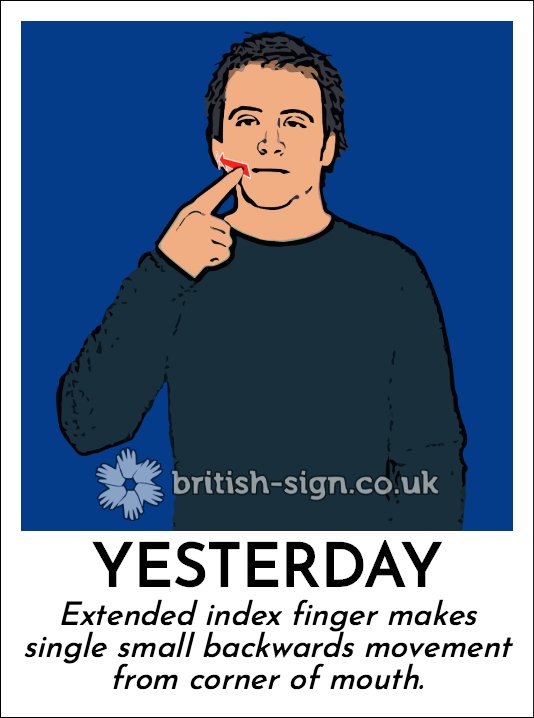 Today's #BritishSignLanguage sign is: YESTERDAY - #BSL - learn sign language online at british-sign.co.uk