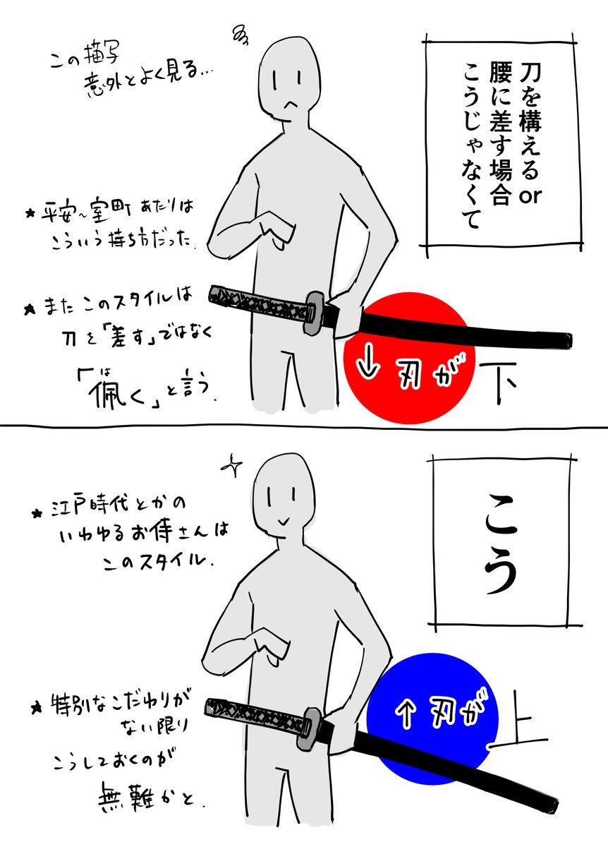 コレクション 持ち方 かっこいい 刀 構える イラスト