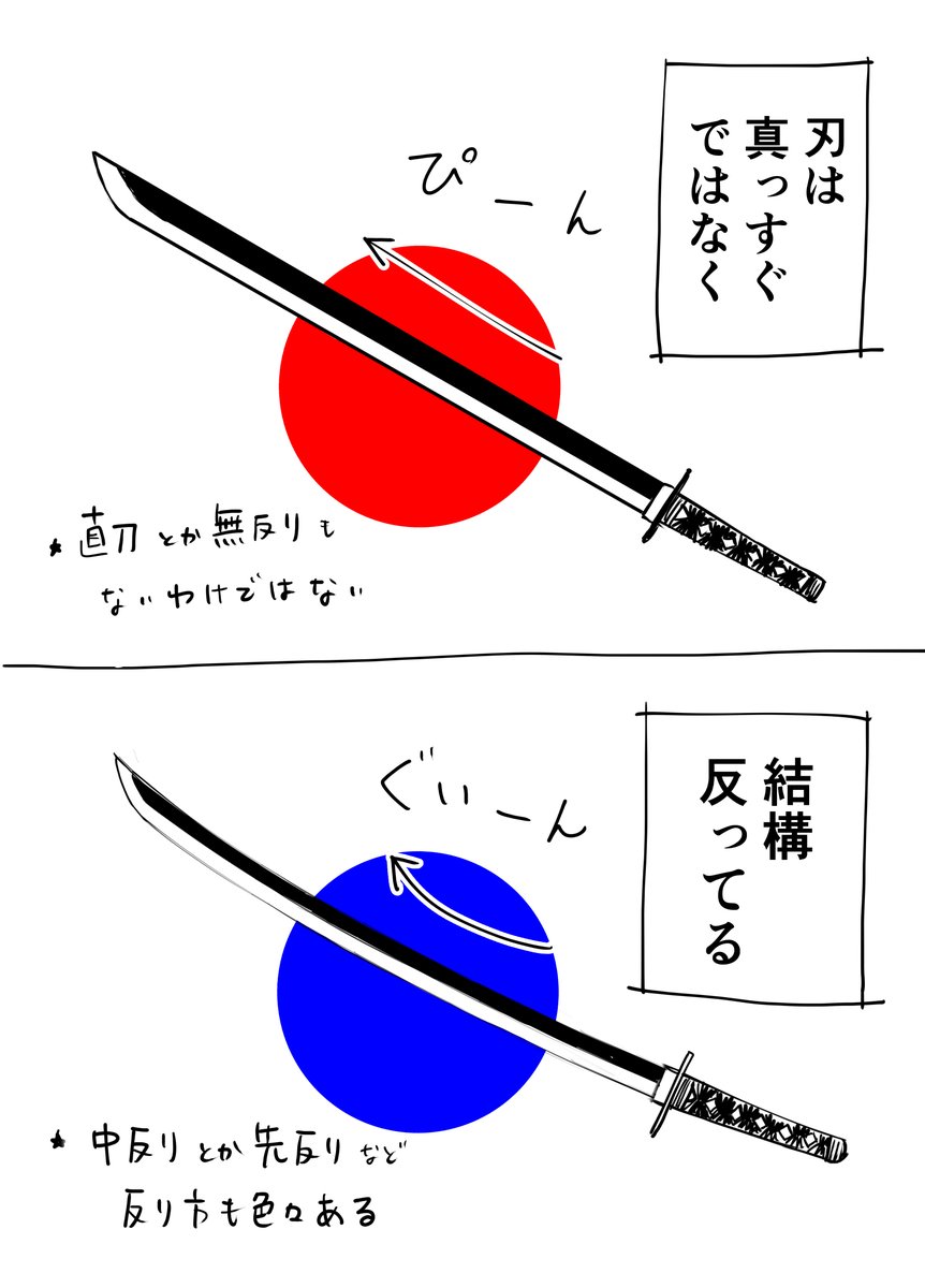 日本刀についての超初歩的知識3選 