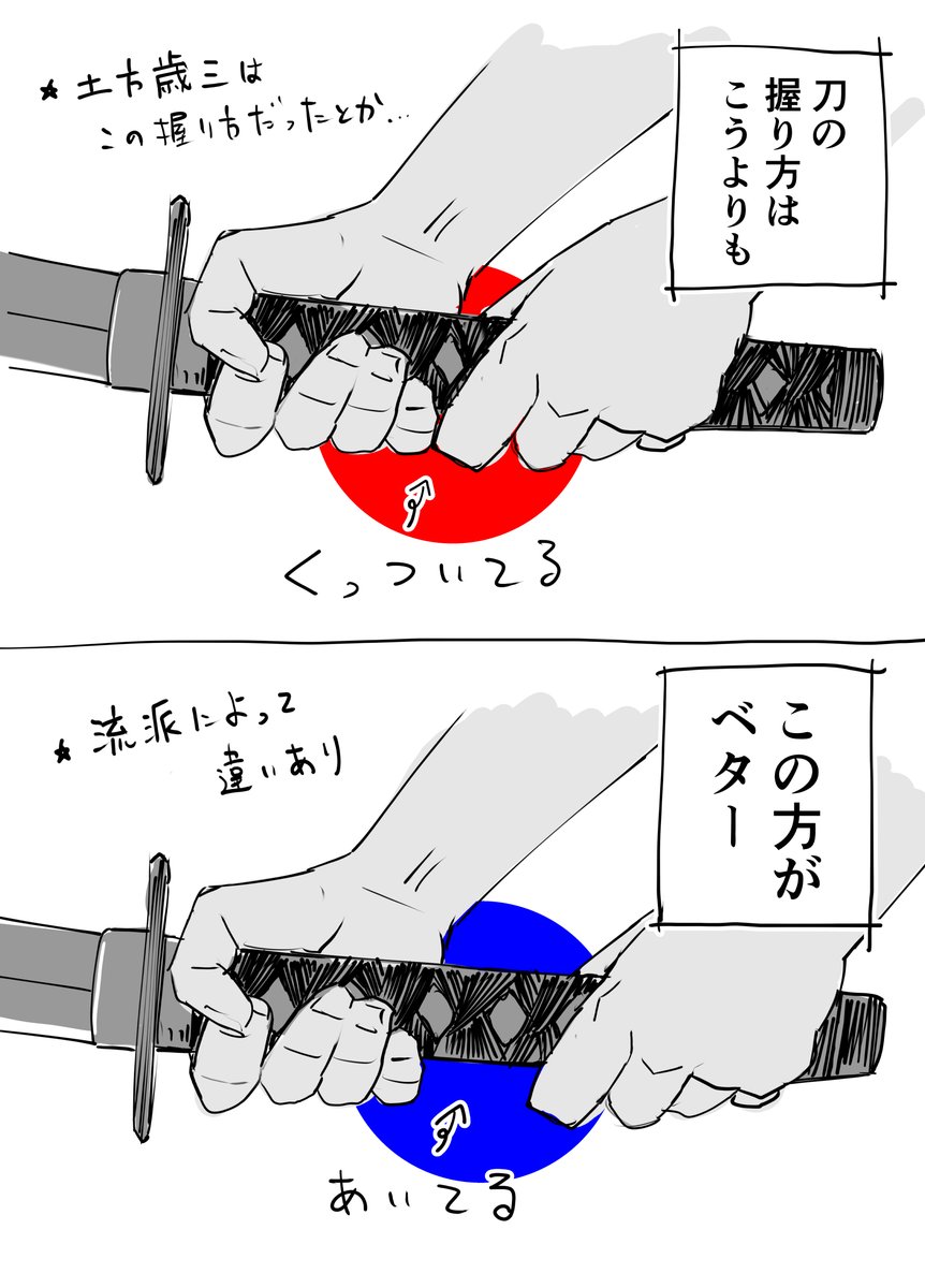 解説イラスト 日本刀について超初歩知識3選 に補足情報 太刀と打刀 刀を語源とする諺 握り方 等が語られる展開へ Togetter