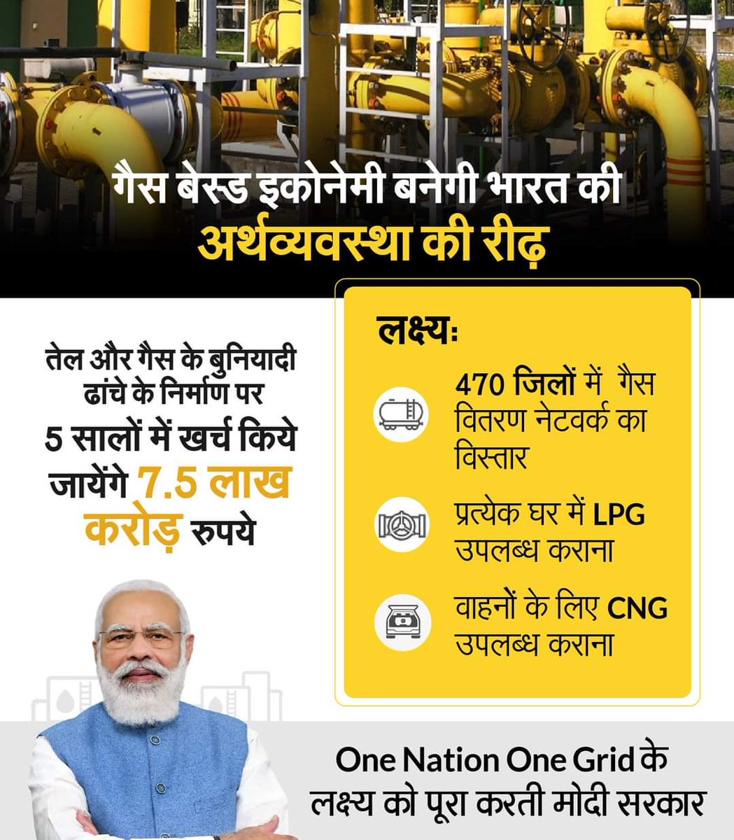 RBReddyHindu's tweet image. One Nation One Grid के लक्ष्य को पूरा करती मोदी सरकार 

#PMModi #OneNationOneGrid