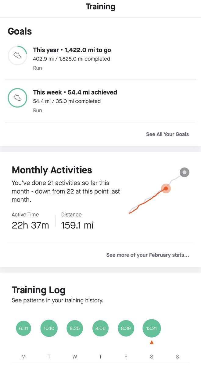 Dead-ends, barbed wire, barking dogs.....three huge hares, one muntjac, one red kite, a few naughty little hills, couple of u-turns and of course, trees, mud and trail.....Lovely Saturday half.....and 400 miles for the year....