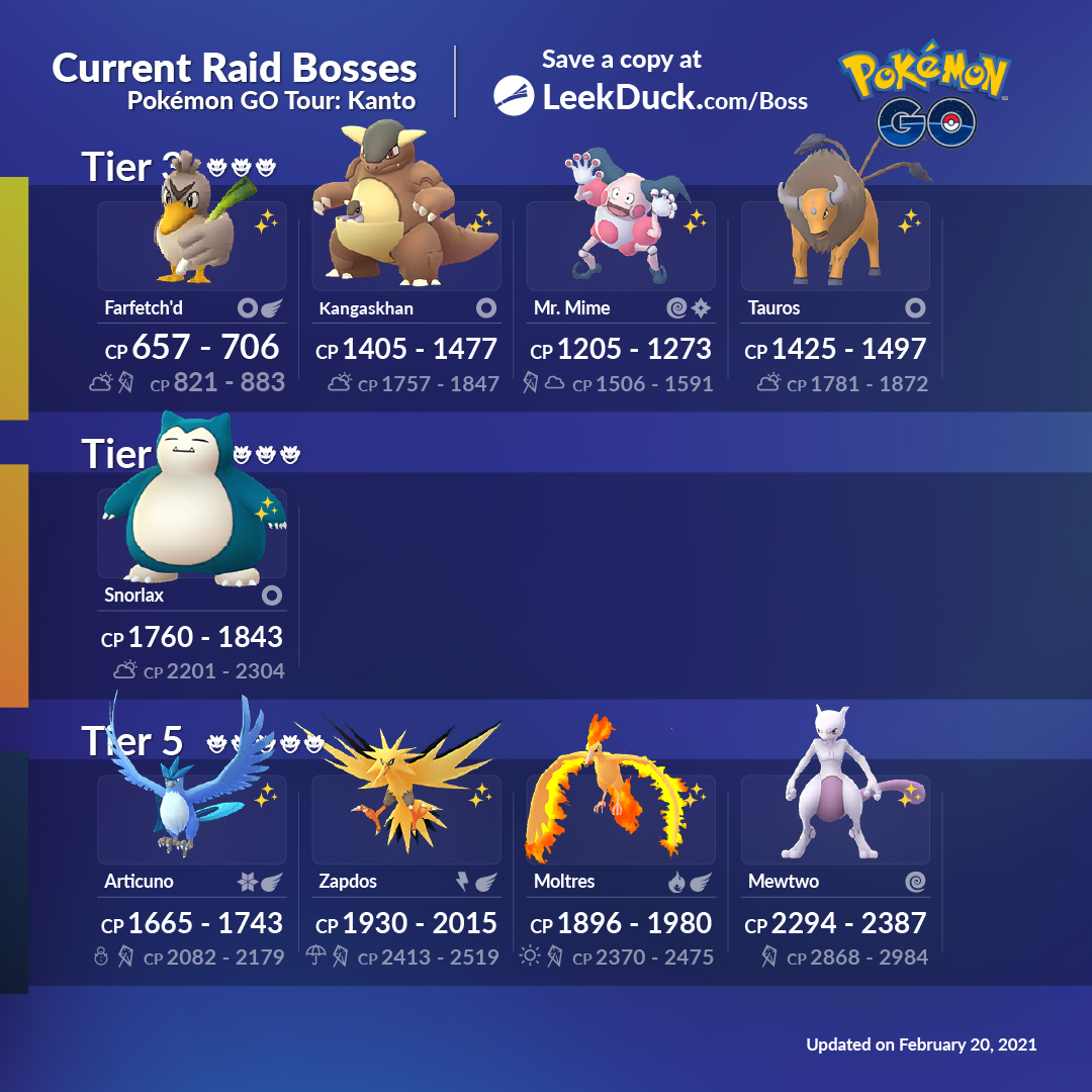 Zapdos Returns to Raids - Leek Duck