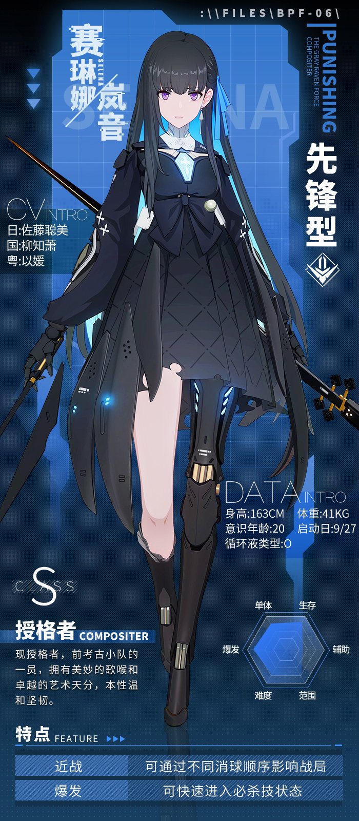 メカ·少女情報センター on X: 