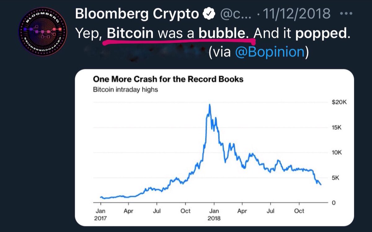 Bloomberg crypto twitter Bloomberg crypto twitter crowd investing monitor 2022 nfl