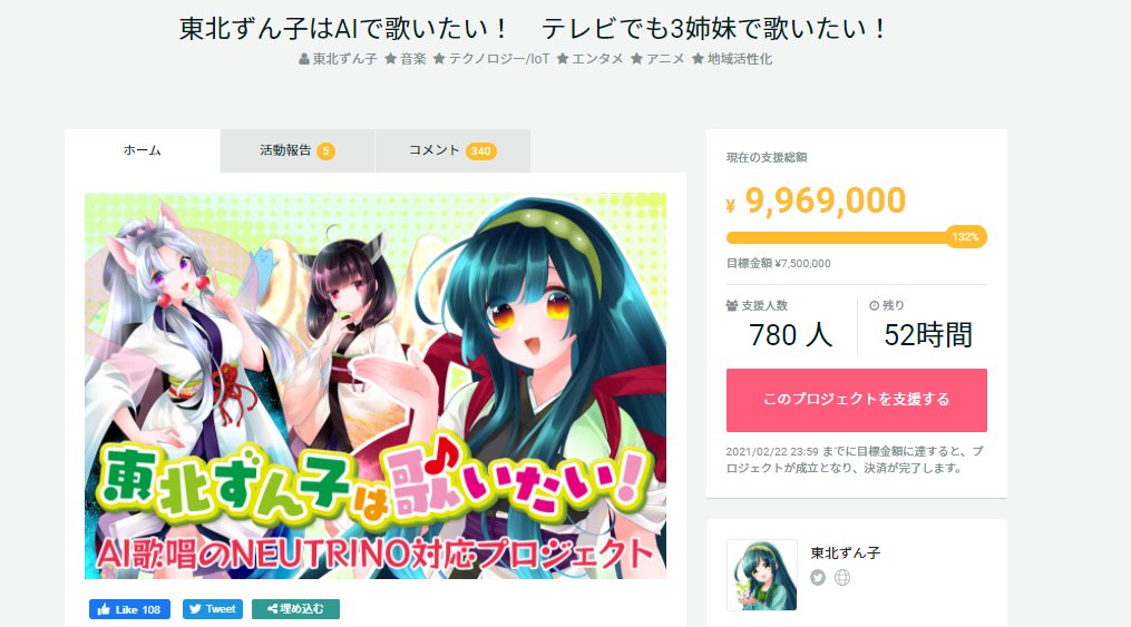 さらに支援ありがとうございます(๑•̀ㅁ•́๑)✧ あと3万1千円で1000万円