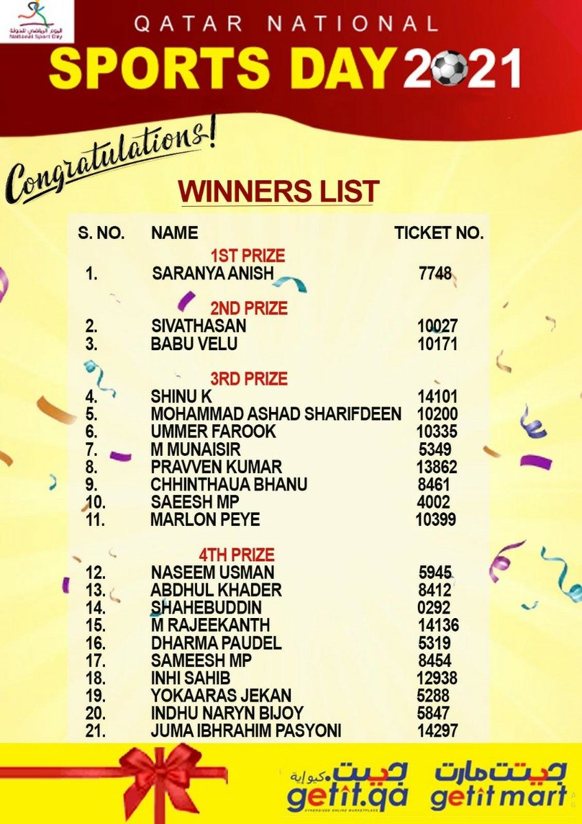 GETIT_QA's tweet image. Meet the Raffle- Winners:
#wishes #raffledraw #luckdraw #rafflewinner #raffle #getitqa #getitqatar #getitonline #Getitmart #winner #luckywinner #luckydraw #qatar #qatarishopping #GetitOnlineShopping #bestbuy #shoponline #dailydeals #dailyoffer #offer #freshdeal #sportday #Qatar