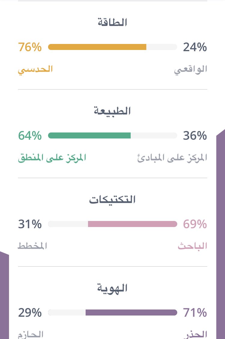 ErtSm's tweet photo. ثالث سنه ماتغير المنطقي اقتنعت انه نمطي خلاص https://t.co/2PJDYj1MWs