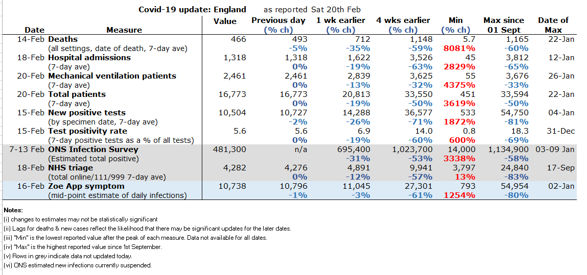 David Paton tweet media