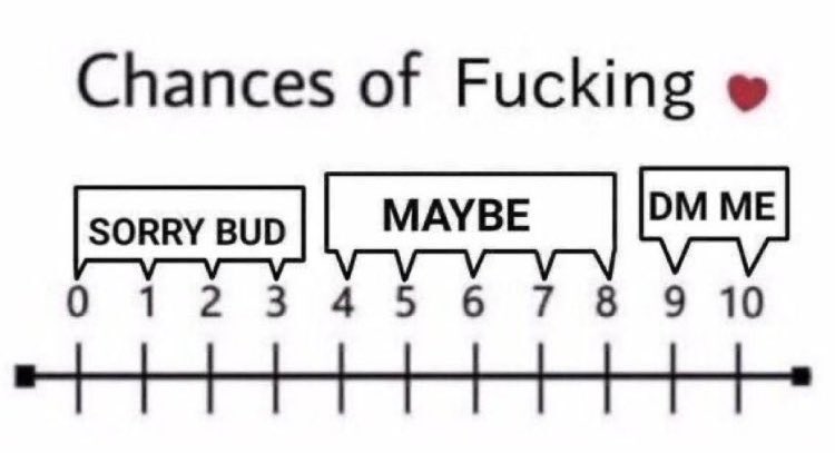 StrawHatWhore's tweet photo. || ❤️, 🔁, and drop a pic of your character to see what rating the Orangette would give you!~

I’m doing this again to get some new RPs going!~ Also I’m going to adjust the scores a little and say anyone with an 8-10 can DM me!~ https://t.co/Lycsf5UVNj