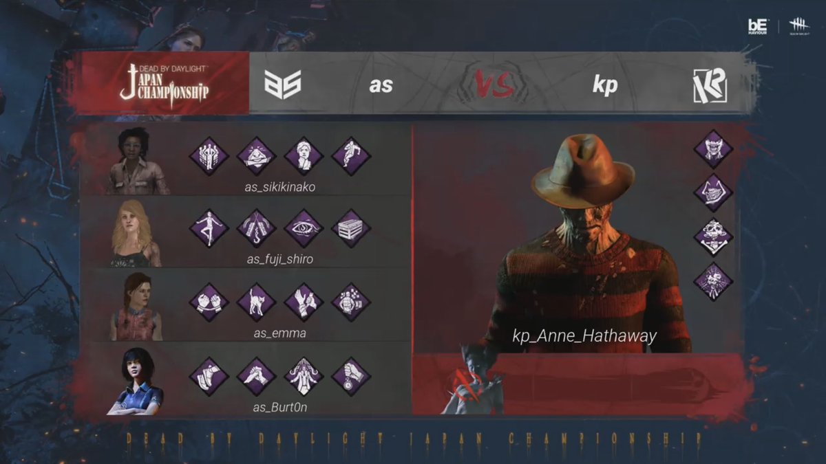 Dbd攻略班 神ゲー攻略 現環境最強キラーである ナイトメア がオールトーテム構成 Dbd公式大会