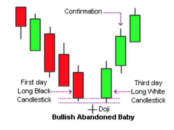 Trader182 tweet picture