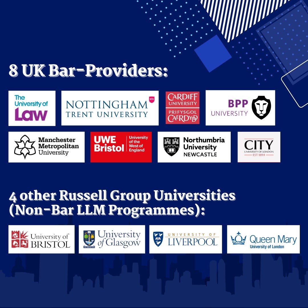 Kesatuan Penuntut Undang Undang Malaysia Di Uk On Twitter What You Can Expect Details On Barrister Training Courses And Masters Of Law Programmes Offered Information About Scholarships And Funding Opportunities Exclusive Plenary Sessions