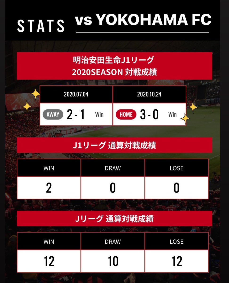 北海道コンサドーレ札幌公式さん Consaofficial のカレンダー ブログ形式twitter Meyou ミーユー