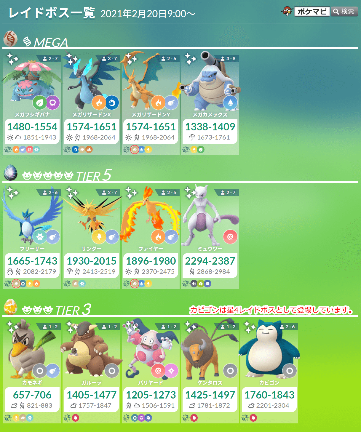 טוויטר ポケモンgo攻略情報 ポケマピ בטוויטר ポケモンgoツアー カントー地方 おつかれさまでした 時差のある海外では イベント継続中 招待レイド掲示板で レイドバトルの延長戦を楽しめます 招待レイド掲示板 海外レイドも T Co טוויטר ポケモンgo攻略情報 ポケマピ בטוויטר ポケモンgoツアー カントー地方 おつかれさまでした 時差のある海外では イベント継続中 招待レイド掲示板で レイドバトルの延長戦を楽しめます 招待レイド掲示板 海外レイドも T Co