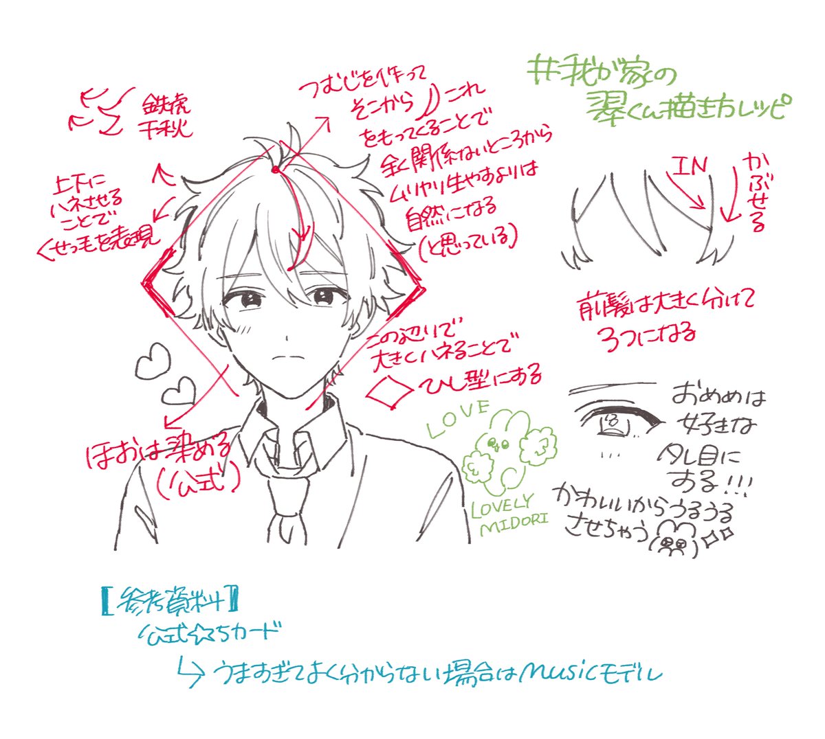 #我が家の高峯翠の描き方

マシュマロ返信です!これ他の人にもやって欲しい〜私も翠くんの描き方知りたいです 