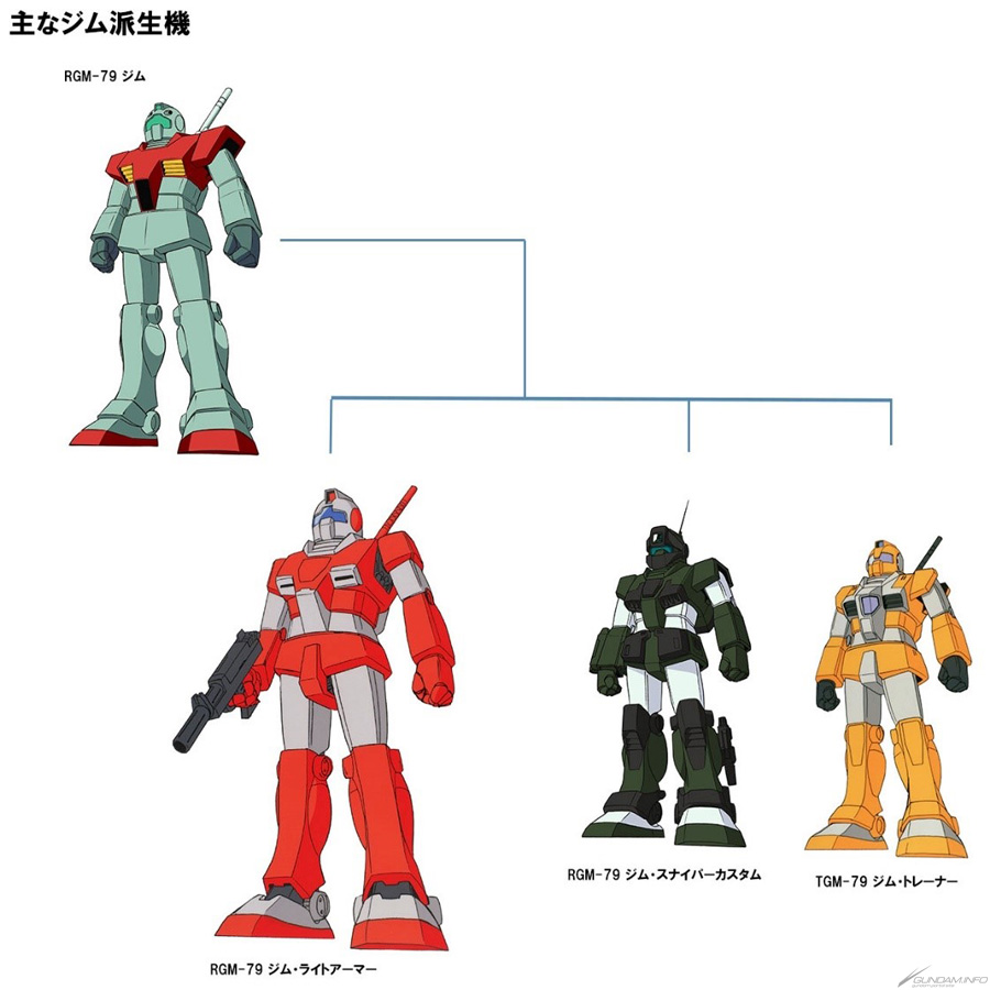 ROBOT魂 ジム・ライトアーマー ver. A.N.I.M.E. 本日23時予約〆切