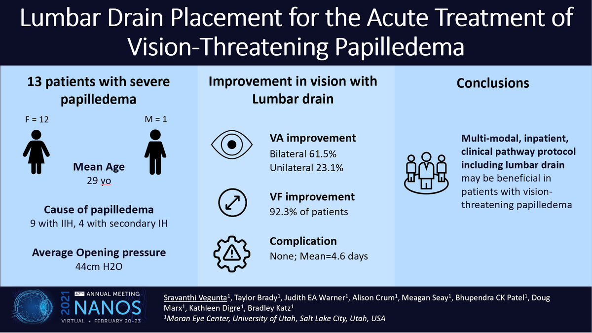 Make sure to check out the poster on Lumbar Drain Placement for the Acute Treatment of Vision-Threatening Papilledema in the Poster Hall at #NANOS2021.