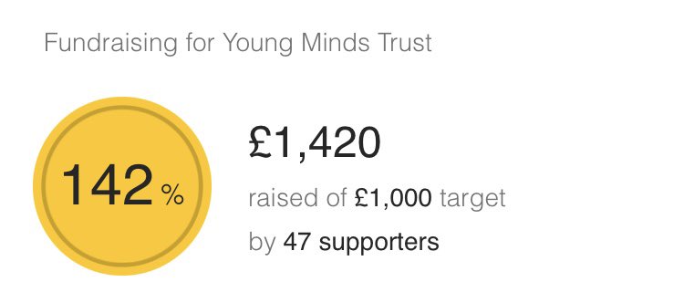 Lea_Lunn's tweet photo. .....
#helloyellow @YoungMindsUK #fightingfor https://t.co/2Cf6tRTmzh
