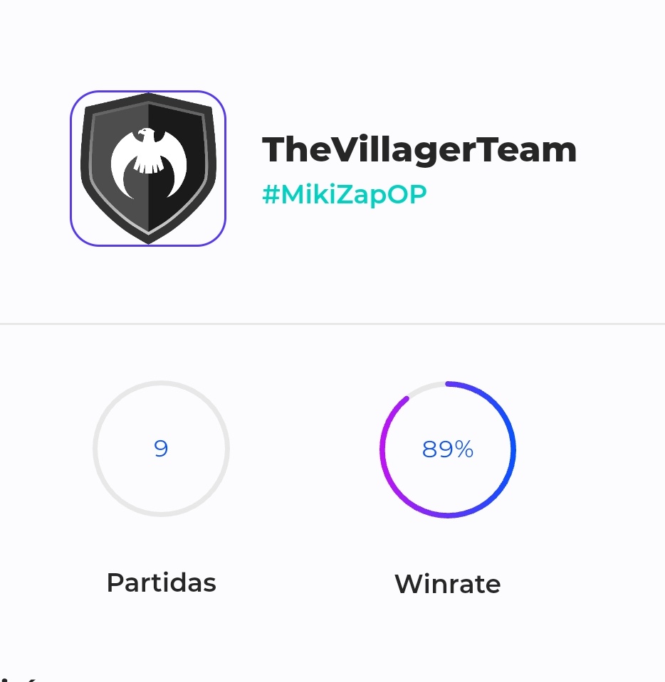 El equipo del Pueblo pierde en la semifinal de la #QuesoCup.  Donde todos cometimos errores a lo largo del torneo pero tambien el equipo y nuestra sinergia iban mejorando a la vez que el torneo avanzaba, estoy muy orgulloso de mis compis y ya solo queda esperar al 2do clasi. 🥞