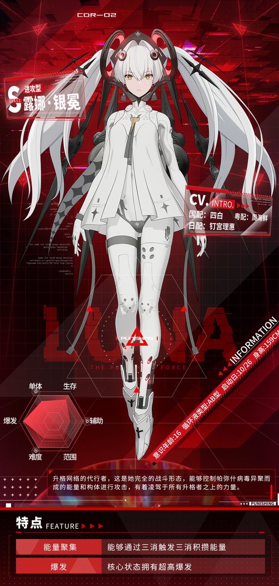 パニシング：グレイレイヴン」 ◇升格者 | 露娜LUNA•银冕 ◇(CV:釘宮