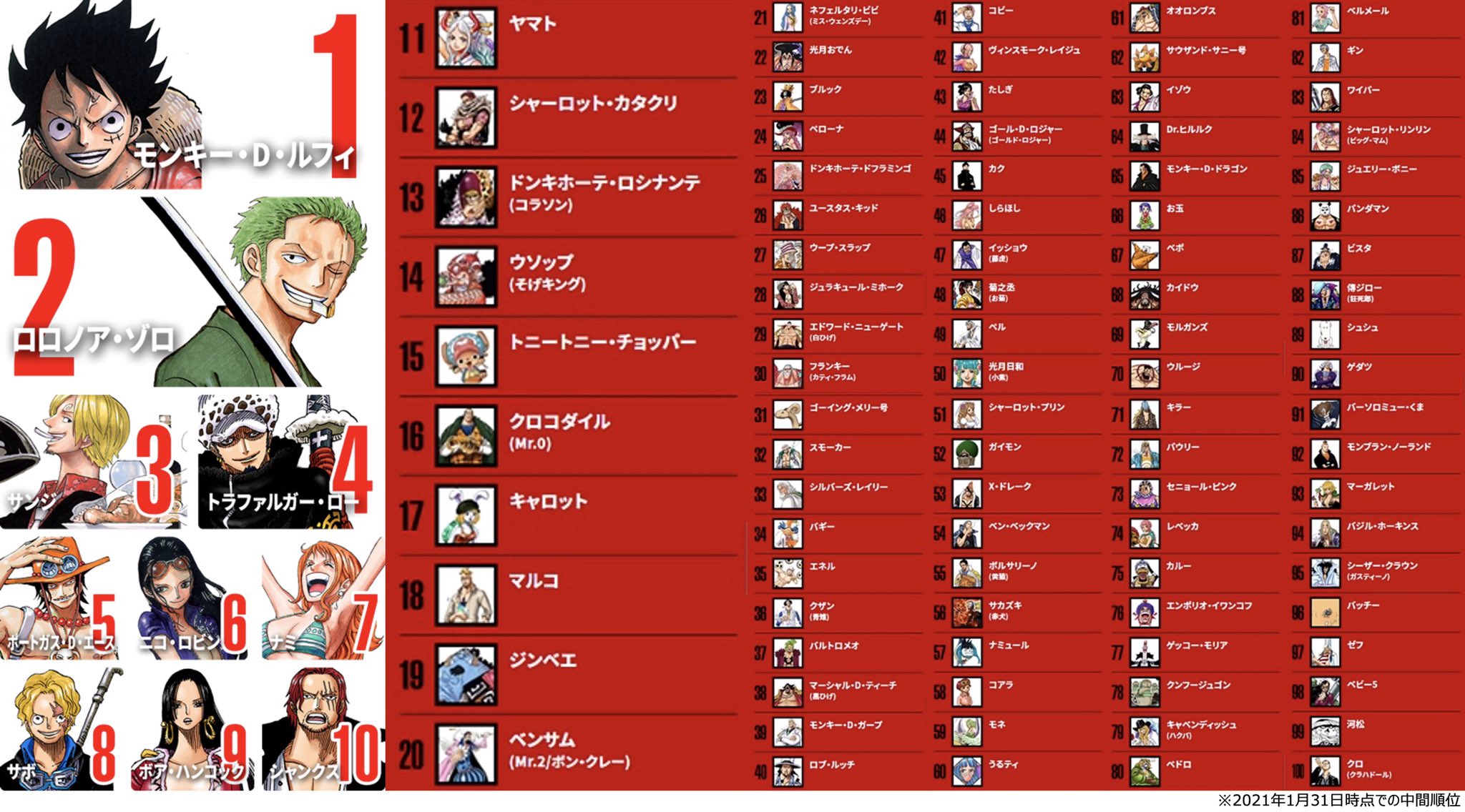 なんだこら Sd5qm Twitter