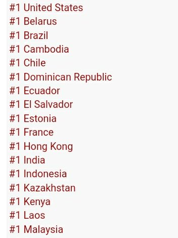 got7bbs50_th's tweet photo. รายงาน “Encore” – iTunes Update (#1's):
#1. Sri Lanka
#1. US
#1. Romania (NEW)
#1. Colombia (NEW)
ตอนนี้ รวม อันดับที่ 1: 35 ประเทศจ้า!
ผู้ชายเราปัง ปัง ปัง ปังบุรีเย้ที่สุด👏
ขอบคุณนกทั่วโลกที่รักกัซ และเราเป็นครอบครัว
Cr.@ GOT7Charts
@GOT7Official #GOT7 #EncoreWithGOT7 https://t.co/1WPyQr4rXR