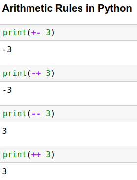 Python Coding tweet media
