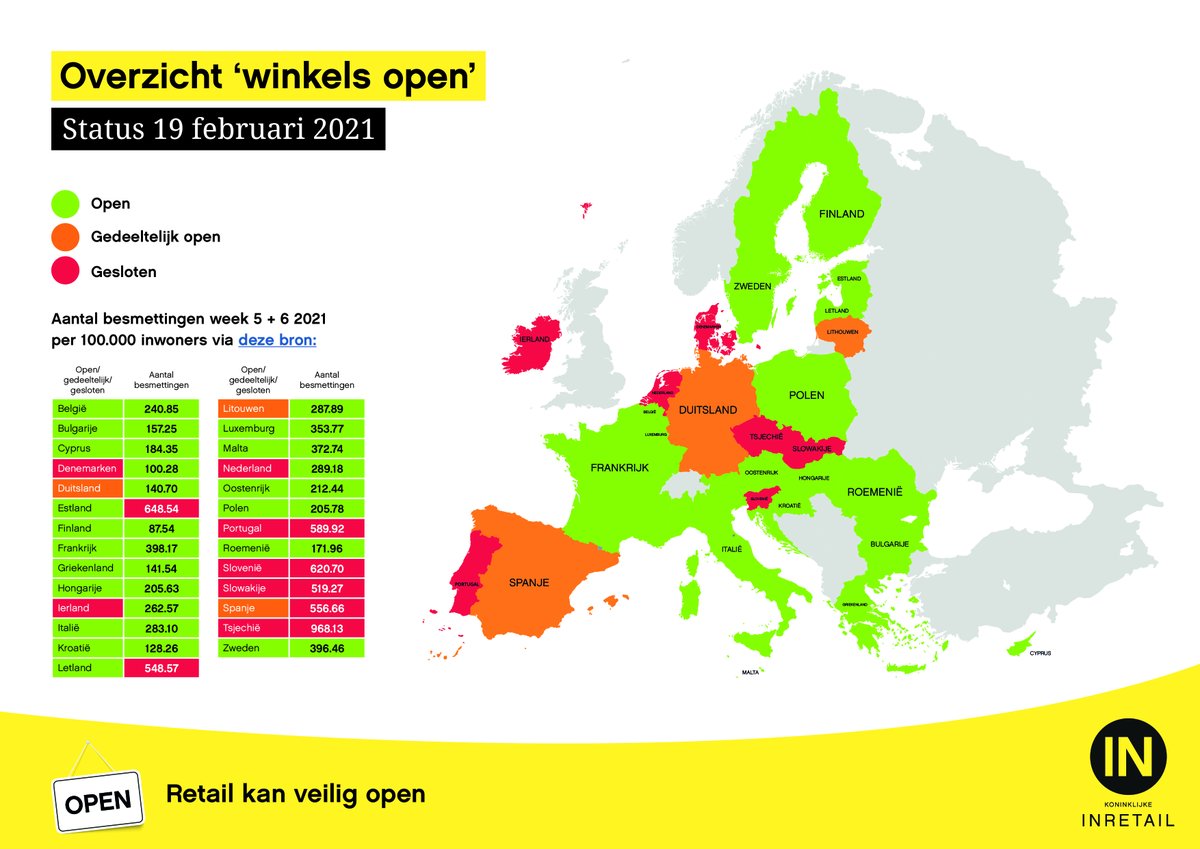 Een raak artikel van onze directeur Udo Delfgou. In heel Europa mogen steeds meer winkels (gedeeltelijk) weer #open, waarom in Nederland niet? Wij pleiten dan ook voor #opening van de #retail op 3 maart. Het kan #veilig! Lees meer 👉 bit.ly/Artikel-winkel…